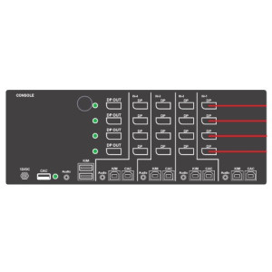 Black Box KVS4-4004VX Secure KVM Switch, 4-Port, Quad Monitor, DisplayPort, CAC